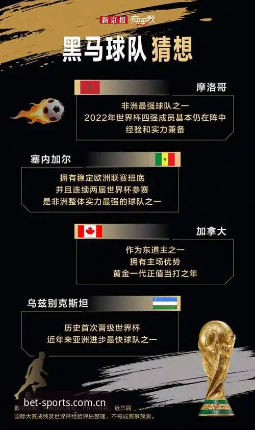 世界杯48队vs66队扩军对比：中国男足重返舞台的绝佳机会