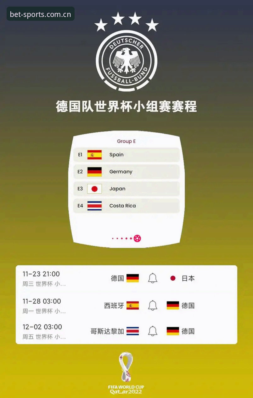 德国队世界杯26人名单详解
